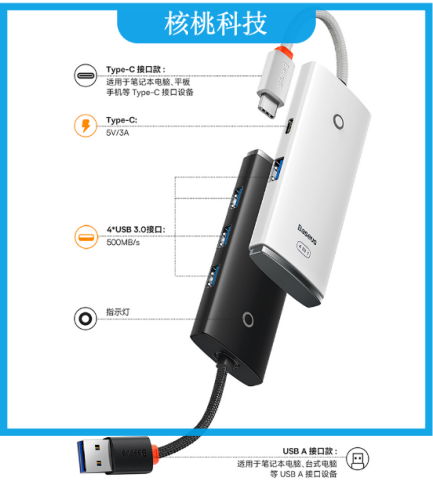 倍思 USB3.0分线器转换器 适用苹果华为笔记本电脑通用转接头 4口USB3.0 HUB 2米白色